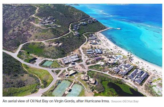 Tourism Recovery in the BVI