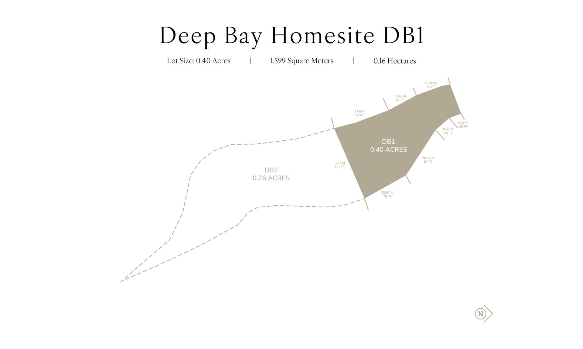 A property plot map titled "Deep Bay Homesite DB1" showcases the highlighted area DB1, measuring 0.40 acres, 1,599 square meters, or 0.16 hectares. Adjacent to Deep Bay Villa is area DB2, which spans 0.76 acres. The layout includes dimensions for various segments of the plot.