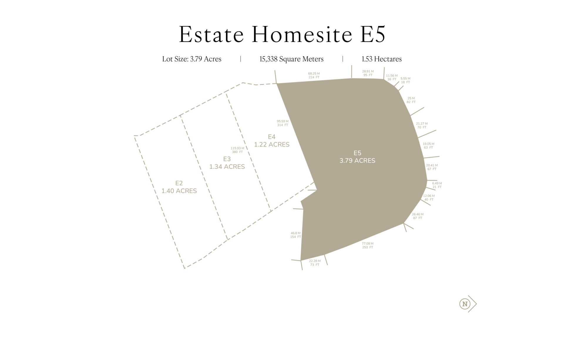 A diagram titled "Estate Homesite E5" highlights a large lot measuring 3.79 acres, 15,338 square meters, or 1.53 hectares. Adjacent lots E3 and E4 are shown at 1.40 acres and 1.34 acres respectively, with annotations outlining the boundaries of each estate homesite.