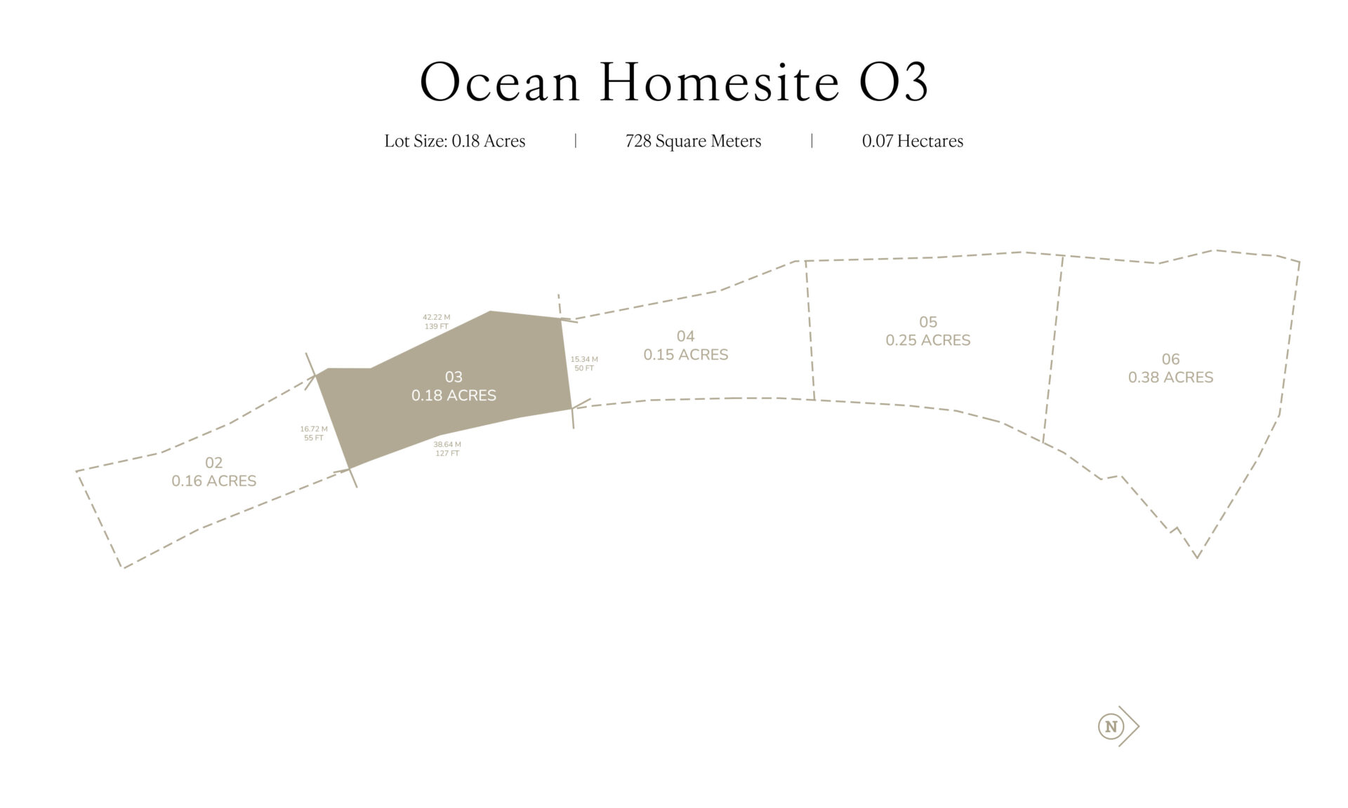 Map highlighting "Ocean Villa OV3" out of six plotted lots. "Lot Size: 0.18 Acres | 728 Square Meters | 0.07 Hectares" marked. Other lots (O2, O4, O5, O6, and O7) range from 0.15 to 0.38 acres.