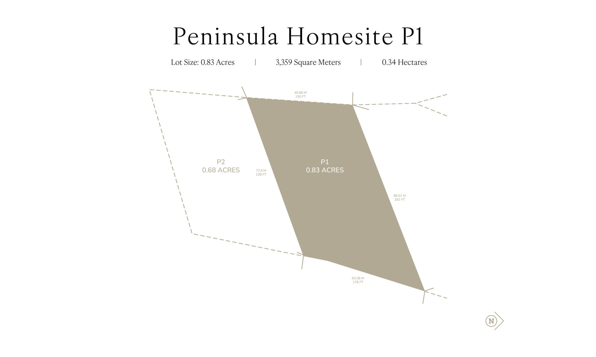 Map of Peninsula Homesite P1, showing a lot size of 0.83 acres, 3,359 square meters, and 0.34 hectares. The plot is bordered by various access paths and utility easements with key dimensions marked on the boundaries. Adjacent to it is Homesite P2 within the Peninsula development.