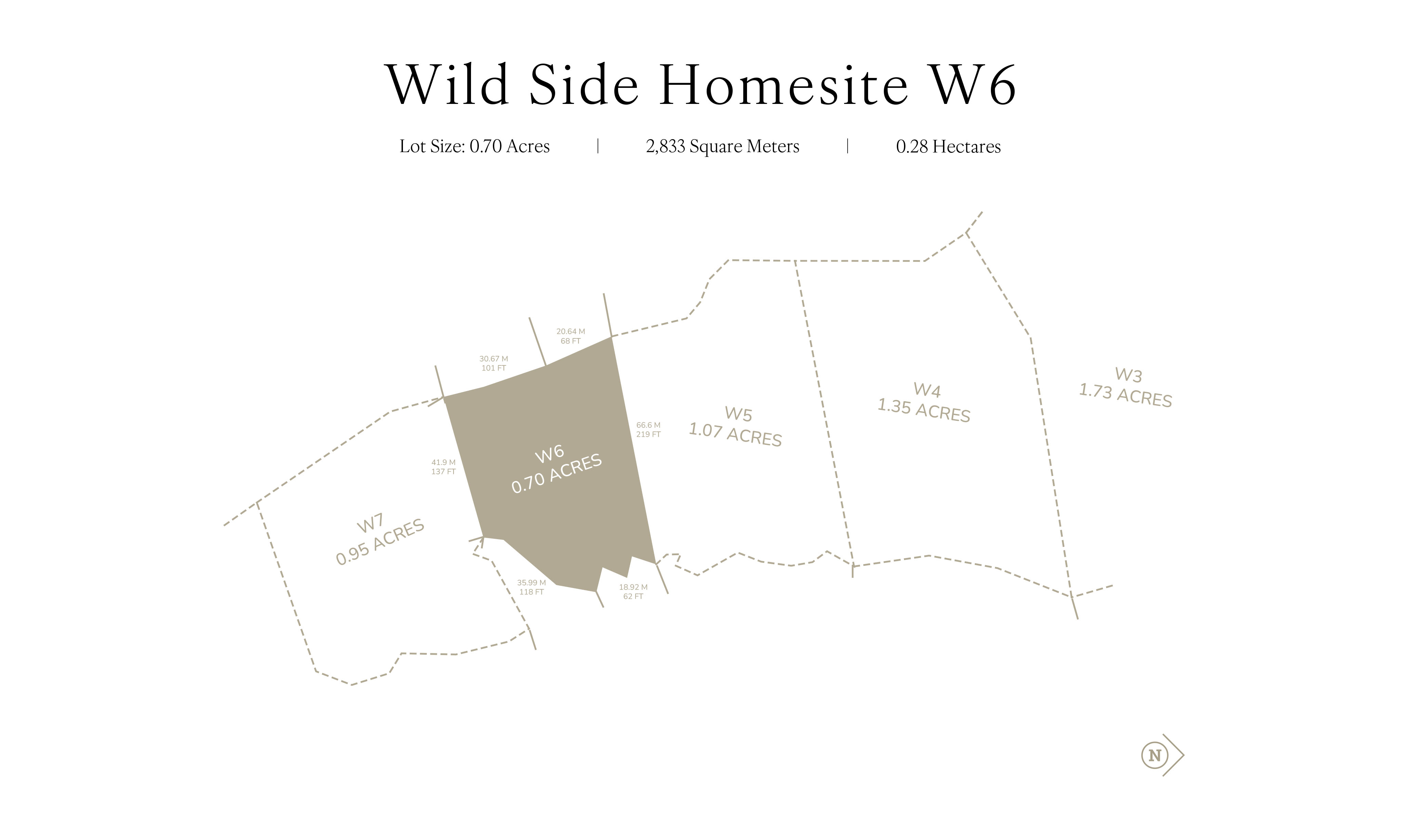 A map titled "Wildside Homesite W6" displaying various lot divisions. The focus is on lot W6, which is highlighted in tan, with a size of 0.70 acres, 2,833 square meters, or 0.28 hectares. Surrounding lots W7, W5, W4, and W3 are shown with their respective acreages.