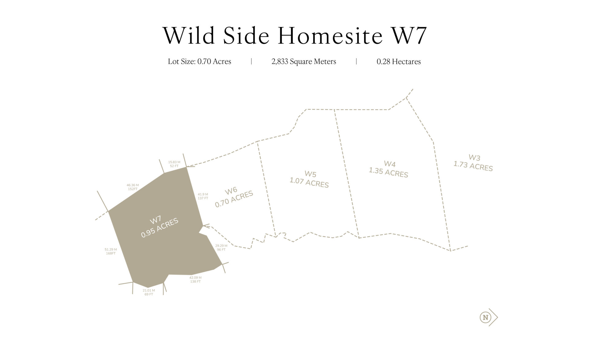 A map labeled "Wildside Homesite W7" highlights a lot size of 0.70 acres, equivalent to 2,833 square meters or 0.28 hectares. Nearby homesite plots with different sizes, such as W1 (0.95 acres) and W5 (1.07 acres), are outlined for reference.