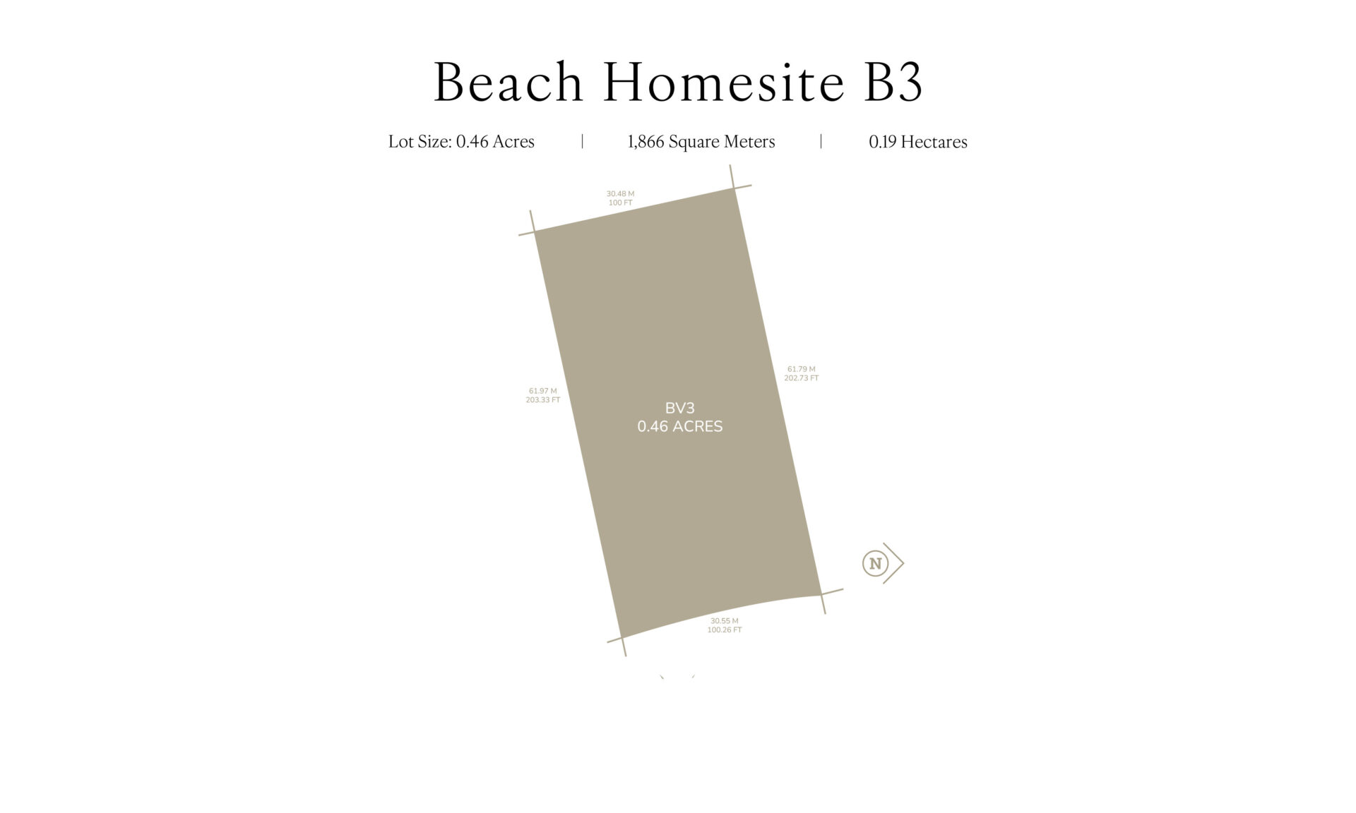 Diagram of Bella Beach Villa Homesite B3, featuring a labeled plot size of 0.46 acres (1866 square meters or 0.19 hectares). The land is depicted as a slightly tilted rectangle with labels for width and depth dimensions on each side.