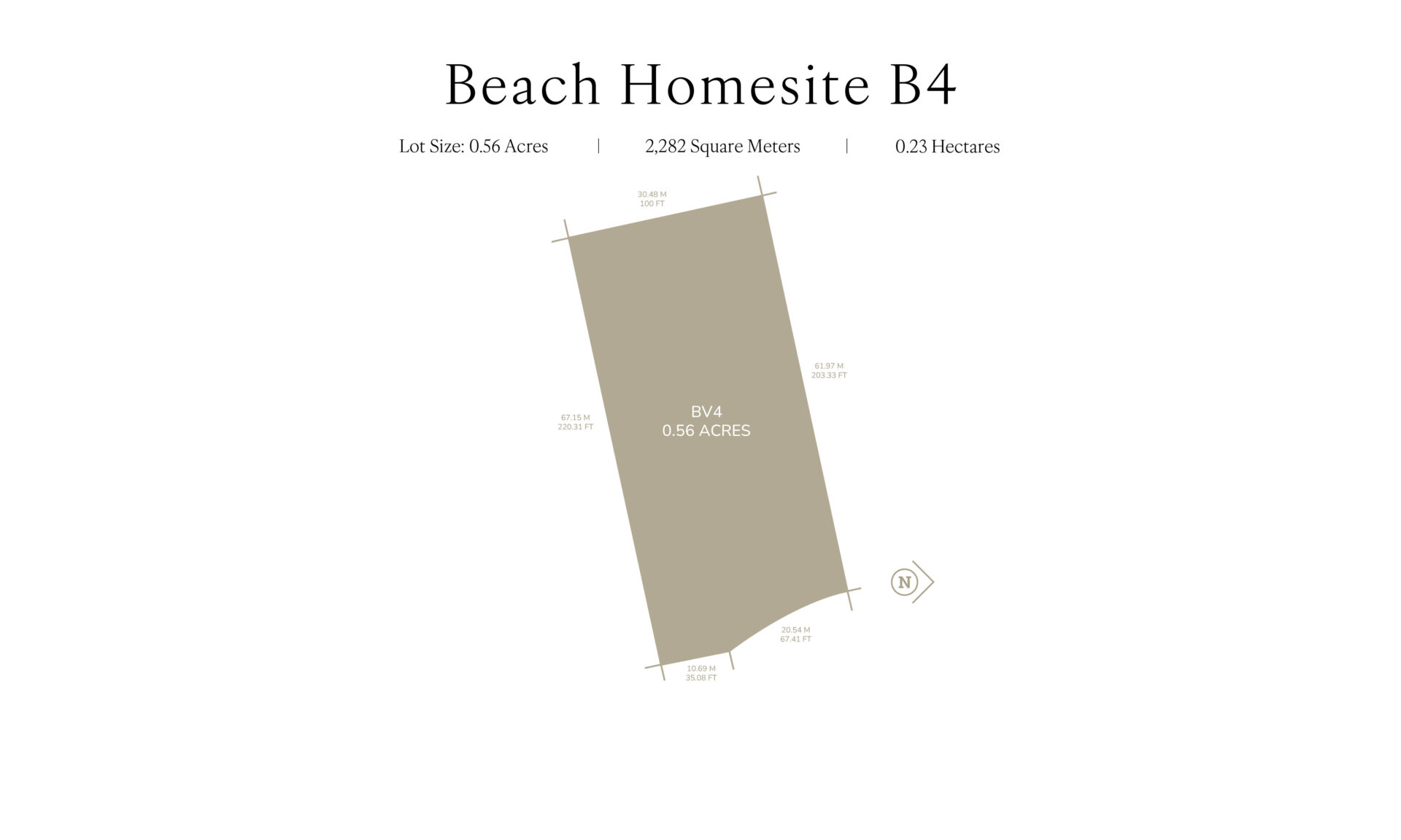 A diagram displays a plot of land labeled "Beach Homesite B4," ideal for a Nonamé Villa. The lot size is 0.56 acres or 2,262 square meters or 0.23 hectares. The site has boundary points marked north, south, east, and west, with an arrow in the bottom right corner indicating north.